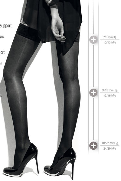 Stylish Autoreggente 140 Support Hold Up Thigh Highs 18-22 mmHg 24-29 hPa for elegance and leg wellness.