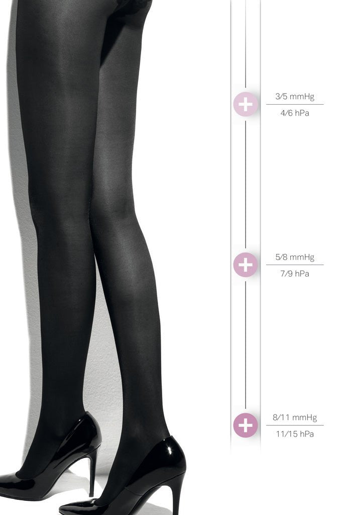 Essexee Legs Plus Size 70 Denier Opaque Tights. Black. Nylon. 1 Pair. EL487