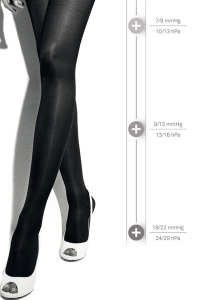 Experience comfort with Collant 140 Punta Aperta Open Toe Support Pantyhose 18-22 mmHg 24-29 hPa by Ibici.
