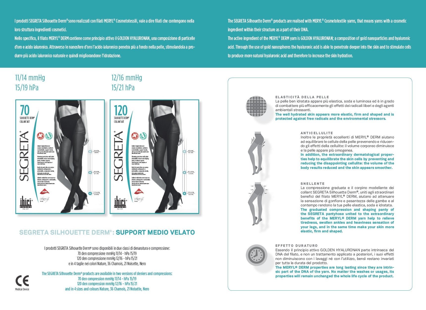 Silhouette 120 Derm Support Pantyhose 12-16 mmHg 15-21 hPa by Ibici offers comfort and quality for all-day wear.